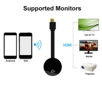 1080P WiFi Display Dongle Adapter Video Wireless HDMI-Compatible Dongle For iOS Android Windows TV Receiver Samsung Huawei Phone