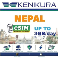eSIM Nepal Kuota Harian - Daily Quota | eSIM Travel Kathmandu 4G/5G | Kenikura 2GB/day 10 Days