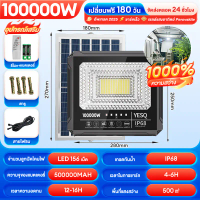 Buy 1 Get 1 Free, Genuine Solar Cell Lights, Outdoor Lights, Solar Light, Led Lights, Spotlights, Ip