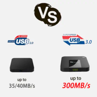 Android TV Box TX 8Core CPU 16G Smart TV 8K Ultra HD 5G