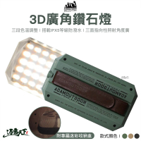 ADAM 3D廣角鑽石燈(ADCL-CP160 燈 工作燈 燈具 掛燈 吊燈 LED吊燈 露營 逐露天下)