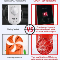 Rewash & Reclean Mesin Cuci Portabel Portable Washing Machine ( Generasi Ke 3) Pengering Pasti Ori