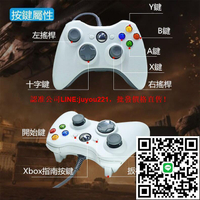 免運~全網最低價~原裝微軟全新 XBOX360原廠無線手把 PC 電腦端適用 360無線有線手把