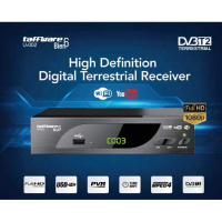 【TEQ】Set Top Box STB Setup TV Digital Youtube Wifi Original Taffware DVB T2