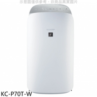 APP下單4%點數★SHARP夏普【KC-P70T-W】16坪空氣清淨機(7-11商品卡900元)