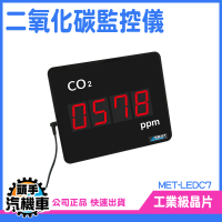 空氣品質監測 二氧化碳濃度 二氧化碳偵測器 LEDC7 二氧化碳面板 二氧化碳濃度計 二氧化碳監測儀