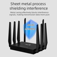 5G CPE WIFI6 Router 4*LAN 1*WAN Ports Modem Router w/ SIM Card Solt Wireless Router Dual Band 2.4G+5.8G Gigabit Ethernet Router