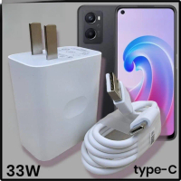 ที่ชาร์จ 33 วัตต์ พอร์ต Type C สำหรับ Oppo รุ่น A95, A54, A57 (2020), A77 5G เทคโนโลยีชาร์จเร็วพิเศษ