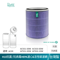 怡悅 適用 ACERPURE AC551-50W AP551-50W AP352 AP353 AC553 抗病毒HEPA濾心(台灣製造)