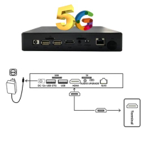 5G Smart TV Box Android 7.1 TV Box Set 4K Support Youtube Video Media Player 2.4G Wifi TV Receiver Mini Set Top Box Black