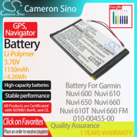 CameronSino Battery for Garmin Nuvi 600 Nuvi 610 Nuvi 610T Nuvi 650 Nuvi 660 fits Garmin 010-00455-00 GPS,Navigator battery