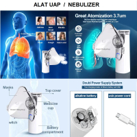 Alat Terapi Uap Pernafasan ( Nebulizer Portable/Nebuliser Portabel/Batuk Pilek/Asma Encerkan Dahak )