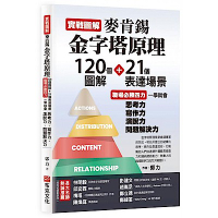 實戰圖解麥肯錫金字塔原理