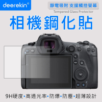 【deerekin】超薄防爆 相機鋼化貼(For Canon R5)