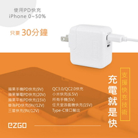 【EZGO】30W PD+QC全兼容極速充電器/筆電可充(Type-C/USB-A)