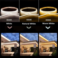 ไฟเส้น LED Neon Flex กันน้ำทนทาน ดัดงอได้ ไฟเส้นและหัวจ่ายขายแยก ไฟแถบ นีออนสีสวย ไฟตกแต่งบ้าน