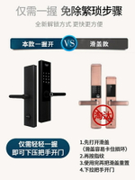 門鎖 小米旺匠指紋鎖家用防盜門密碼鎖電子鎖全自動指紋解鎖門鎖智