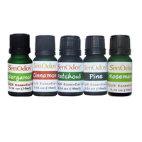 ชุดน้ำมันหอมระเหยแท้ กลิ่นเหมาะสำหรับคนธาตุดิน (Earth Element Essential Oils Set ) น้ำมันหอมอโรม่าแท