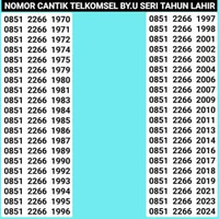 Kartu perdana nomor cantik by.u Telkomsel By.u Seri tahun lahir 0851 1990 1976