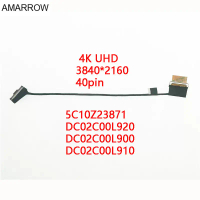 Cáp màn hình LCD/LVD cho laptop Lenovo ThinkPad P15 Gen 1, T15g Gen 1, độ phân giải 4K UHD; mã: 5C10