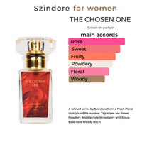 SZINDORE BBW AROMA PERFUME