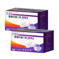 【BenQHealth 明基健康生活】FFP2怡安D2醫療防護口罩 2盒組(20入/盒 N95等級 單片包裝)