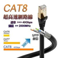 CAT8 雙屏蔽 超高速電競級網路線[富廉網]