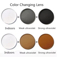 Photochromic Lenses 1.56/1.61/1.67 Optical Prescription Lens Change Color Anti-UV Men Driving Glasses MR-8 Super Tough Hardness