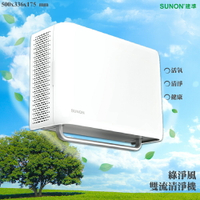 2020台灣精品✧SUNON建準 綠淨風雙流新風機 Flow2one PLUS+ 空氣清淨機 空氣偵測淨化 排出空汙