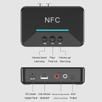 Thiết Bị Nhận Tín Hiệu Âm Thanh Bluetooth BT200. LMS