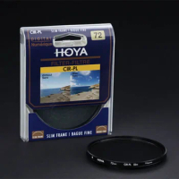HOYA 49mm CPL CIR-PL Slim Ring Circular Polarizer Filter Digital Lens Protector For Nikon Canon