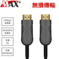 【MAX+】HDMI 2.0光纖纜線 15米