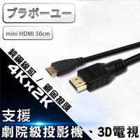 【百寶屋】Mini HDMI to HDMI 1.4版 影音傳輸線 50CM