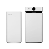 [ซื้อคู่ถูกกว่า] Airdog X8 Pro และ X3