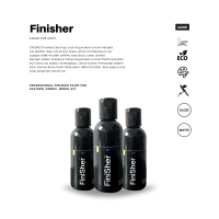 GOOP Finisher Leather paint - Clear top coat - Clear coat model kit