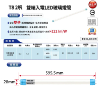 【Philips 飛利浦】6支入 T8 2尺 雙端入電燈管