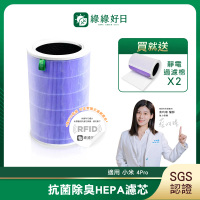 【綠綠好日】適用 小米 4Pro 抗菌HEPA濾芯 複合 顆粒活性碳濾網(含RFID紫色 抗菌版 濾棉x2)