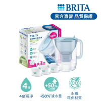 【BRITA官方】[共3芯] Style永續純淨濾水壺 冰川藍3.6L+MAXTRA PRO濾芯 全效型x3