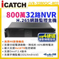 【KINGNET】ICATCH 可取 32路 NVR 錄影主機 4K 800萬 支援4顆監控硬碟(IVR-3280QC-R02 ULTRA)