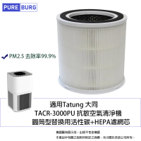 【PUREBURG】適用Tatung 大同 TACR-3000PU 抗敏空氣清淨機 副廠替換用高效三合一HEPA濾網