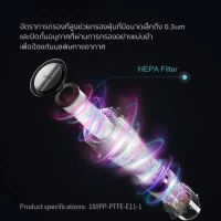 Dreame V16 Pro / R10 / V10S / V11 SE / V12S / V12 Cordless Vacuum Cleaner HEPA Filterอุปกรณ์เสริม เค