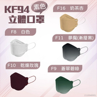 口罩 醫療口罩 醫用口罩 宏瑋 台灣製造 立體口罩 韓風 魚嘴 魚型 KF94 發票 10入盒裝 柯基 迷彩
