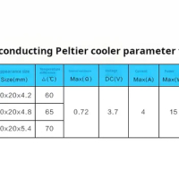 Tec1-03104 Semiconducting Peltier cooler ultra-low temperature cooling cold storage box miniature refrigerator 20*20mm