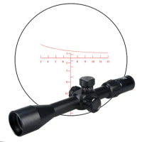 Canis Latrans tactical airguns accessories Optical sight 4-16x44SFIRF rifle scope shooting gun sight with scope mount GZ1-0279