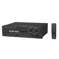 【Audioking】HS-7000B(專業/家庭兩用綜合擴大機擴大機)