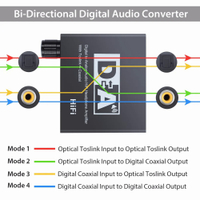 DAC DAC Digtial To og Audio Converter Adapter Coaxial หรือ Toslink สัญญาณเสียงดิจิตอลเป็น og Lr 3.5มม. สำหรับ HD PS3gjfs