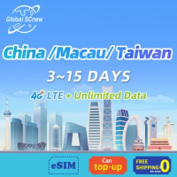 China Sim Card 5-15 Days 4G LTE High Speed Unlimited Roaming Data For Mainland China Macau Taiwan Support eSIM