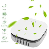 Mini Ozone Generator Portable Odor Eliminator Deodorizer For Home Car Refrigerator Shoe Cabinet Safer And Healthier Use Durable