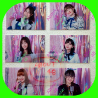 Request Hour 2022 แอคพิเศษ หนังสือ (1/2) CGM48 คนิ้ง มามิ้งค์ แชมพู นีนี่ ปิ๊ง Bnk RH1 รูปพิเศษ คําแ