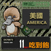 【鴨嘴獸 旅遊網卡】Travel Sim 美國 加拿大 11日 吃到飽上網卡 旅遊卡(美國 加拿大 上網卡)